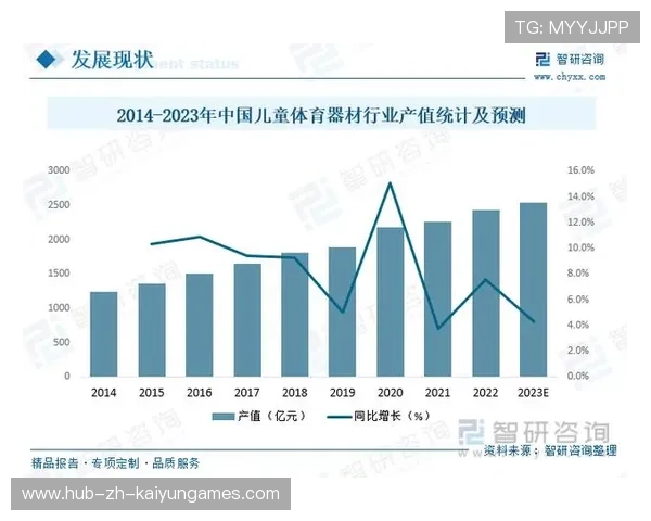 体育教育企业并购潮,市场整合提速